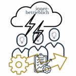 Symbol für Innerbetrieblicher Konflikt, der Produktivität und Handlungsfähigkeit beeinträchtigt